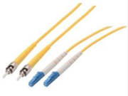 Power Over Fiber Technology ReBahd: Latest Academic Achievements and Development Trends