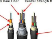 The Ultimate Guide to Thanna Fiber Cable: Enhancing Network Connectivity in Any Environment